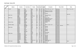 East Knoyle - Census 1851