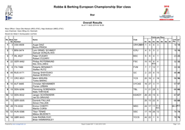 Manage2sail Report