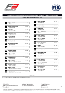 Felix Holter Andrew Papadopoulos François Dumont FIA Chairman of the Stewards FIA International Steward ASN Steward Time: 21:30