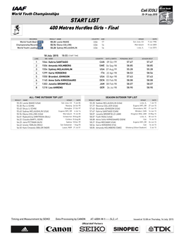 START LIST 400 Metres Hurdles Girls - Final