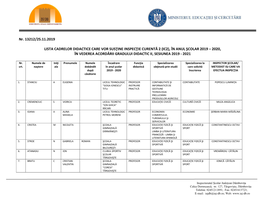 Nr. 13212/25.11.2019 LISTA CADRELOR DIDACTICE CARE