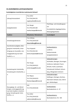 Handbuch RW Stand 12.03.2019