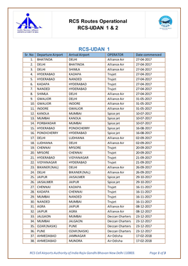 RCS Routes Operational RCS-UDAN 1 & 2