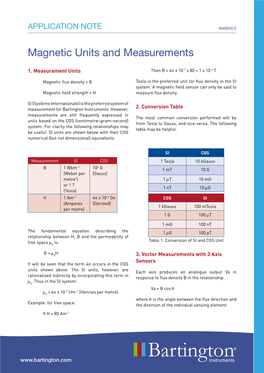 Magnetic Units and Measurements AN0045