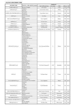 ELENCO DISTRIBUTORI INDIRIZZO DISTRIBUTORE COMUNE / UBICAZIONE Forniture Via /V.Le/P.Zza/Corso N