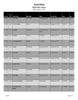 Elected Officials Pulaski County, Arkansas **Effective January 1, 2015**