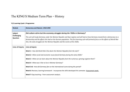 The KING's Medium Term Plan – History