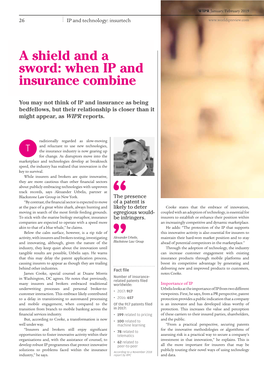 A Shield and a Sword: When IP and Insurance Combine