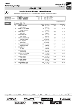 START LIST Javelin Throw Women - Qualification with Qualifying Standard of 61.50 (Q) Or at Least the 12 Best Performers (Q) Advance to the Final