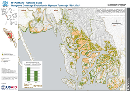 Rakhine State for Humanitarian Purposes Only Mangrove Coverage Evolution in Myebon Township 1988-2015 Production Date : 1St July 2015