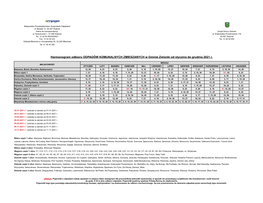 Harmonogram Odbioru ODPADÓW KOMUNALNYCH ZMIESZANYCH W Gminie Zielonki Od Stycznia Do Grudnia 2021 R