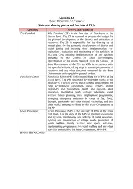 Appendix-1.1 (Refer: Paragraph-1.3.1; Page 3)