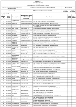 ANNEXURE 5.8 (CHAPTER V, PARA 25) FORM 9 List of Applica Ons for Inclusion Received in Form 6 Designated Loca on Iden Ty (Where