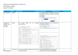 Wiley Journals Style Manual - Version 5.3 Next Release Update Date: 07/12/2021