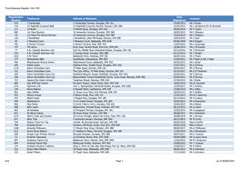 Food Business Register V18-2 ED’