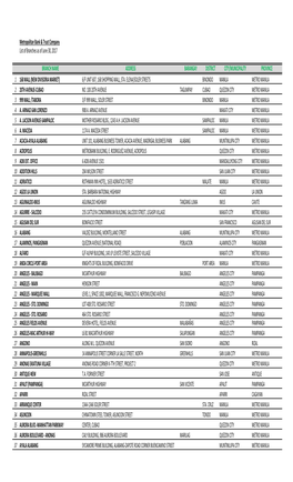 Website Updating Acas List of Branches with Address.Xlsx