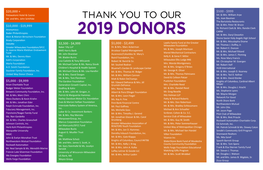 2019 DONORS Mr