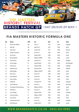 Fia Masters Historic Formula One