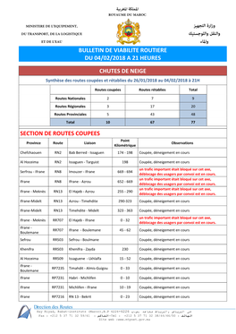 SECTION DE ROUTES COUPEES Point Province Route Liaison Observations Kilométrique Chefchaouen RN2 Bab Berred - Issaguen 174 - 198 Coupée, Déneigement En Cours