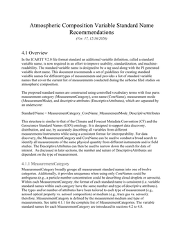 Recommended Standard Variable Names for Atmospheric Composition