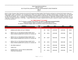 On Monday, May 16, 2011. an Asterisk (*) Denotes Changes Made to the Previous Revision to the Television Schedule