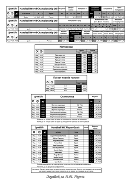 Dodatok Za 31.01. Nedela