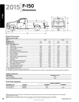 2019 F150 – Dimensions