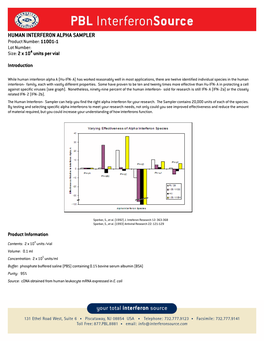 HUMAN INTERFERON ALPHA SAMPLER Product Number: 11001-1 Lot Number: Size: 2 X 104 Units Per Vial