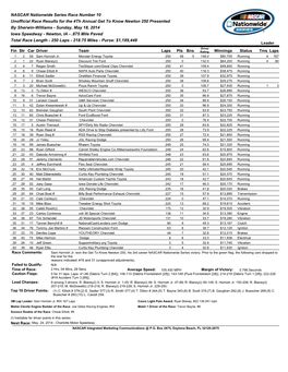 Race Results