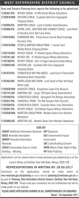 Town and Country Planning Acts Require the Following to Be Advertised 17/02631/FUL WITNEY CONLB