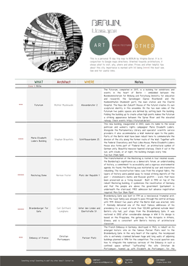 Berlin Architecture Guide 2020