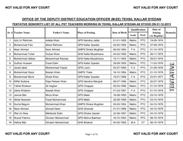 Tehsil Kallar Syedan Tentative Seniority List of All Pst Teachers Working in Tehsil Kallar Syedan As Stood on 01-12-2013