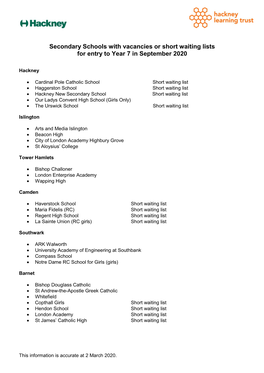 Secondary Schools with Vacancies Or Short Waiting Lists for Entry to Year 7 in September 2020