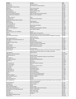 Eurobike 2015 US Exhibitors, Buyusa.Gov.Xlsx