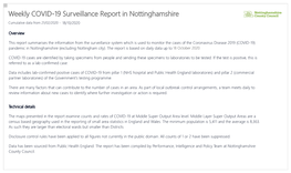 Weekly COVID-19 Surveillance Report in Nottinghamshire Cumulative Data from 21/02/2020 - 18/10/2020