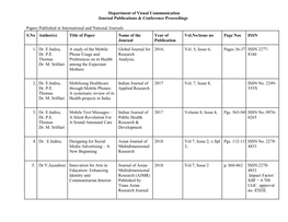 Department of Visual Communication Journal Publications & Conference