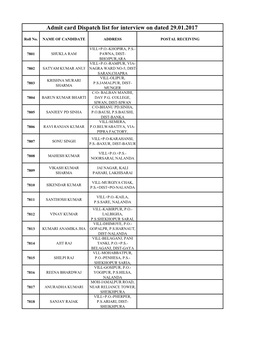 Admit Card Dispatch List for Interview on Dated 29.01.2017