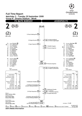 Full Time Report FC BATE BORISOV JUVENTUS FC