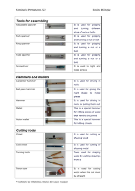 Tools Fdor Assembling