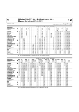 Fahrplan-S2.Pdf