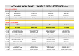 2020828 Weekly Fixture Advices.Xlsx