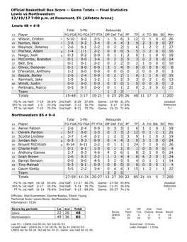 Official Basketball Box Score -- Game Totals -- Final Statistics Lewis Vs Northwestern 12/19/17 7:00 P.M