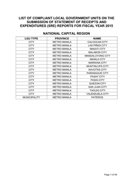 List of Compliant Local Government Units on the Submission of Statement of Receipts and Expenditures (Sre) Reports for Fiscal Year 2015