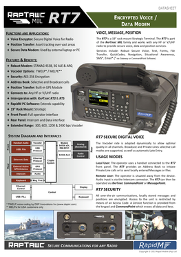 Encrypted Voice / Data Modem