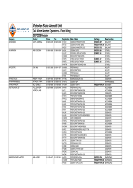 Approved CWN Contacts