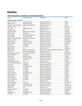 FY22 New Partners, Principals, and Managing Directors Name Business/Channel Legal Entity Office