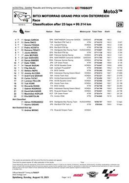 Moto3™ BITCI MOTORRAD GRAND PRIX VON ÖSTERREICH Race 4318 M