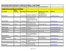 BOUTIQUE and SPECIALTY PRACTICE SMALL LAW FIRMS *The Firms Listed Here Are Ones Which Have Come to the Attention of the CDO; the List Is by No Means Comprehensive.*