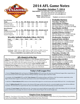 2014 AFL Game Notes