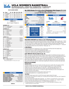 UCLA Women's Basketball Page 1/8 Individual Game-By-Game As of Dec 13, 2020 All Games CAREER HIGHS 2020-21 GAME-BY-GAME STATS